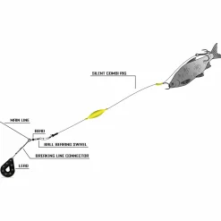 Black Cat Silent Combi Rig Vorfach