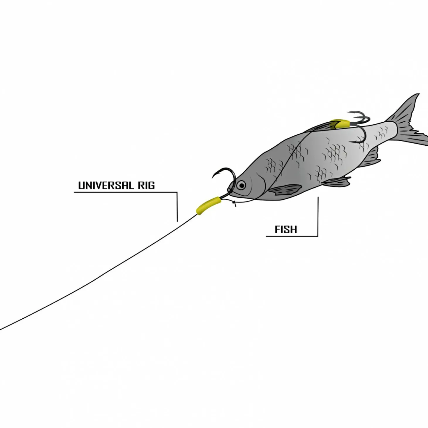 Black Cat Universal Rig Vorfach