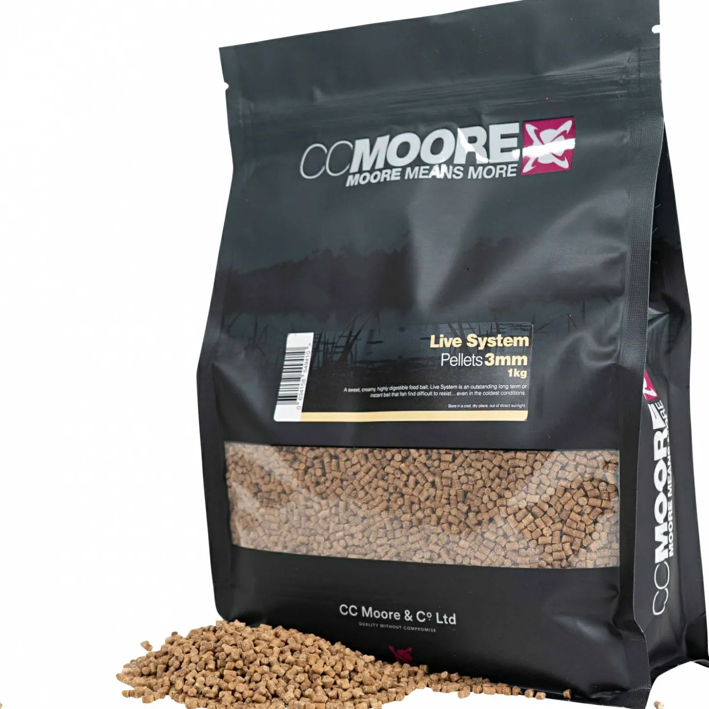 CCMoore Pellets (Live System)