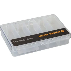 Iron Trout Spooner Kit