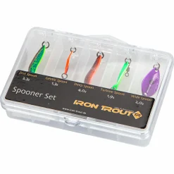 Iron Trout Spooner Kit