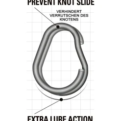 Owner Tropfen Sprengring