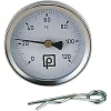 Peetz Thermometer