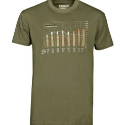 Percussion T-Shirt Balistique