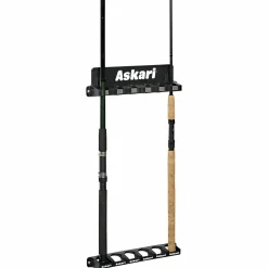 Rod Rack Wandrutenhalter