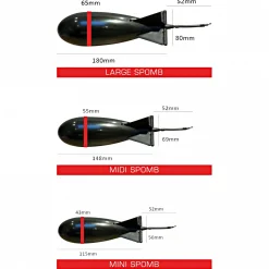 Spomb Futterrakete Bomben