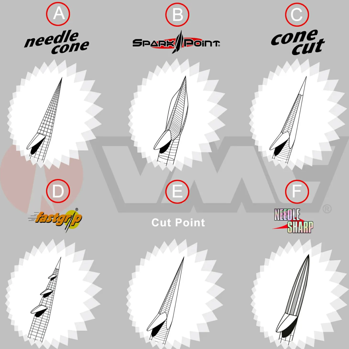 VMC Forellenhaken Microspoon (Barbless)